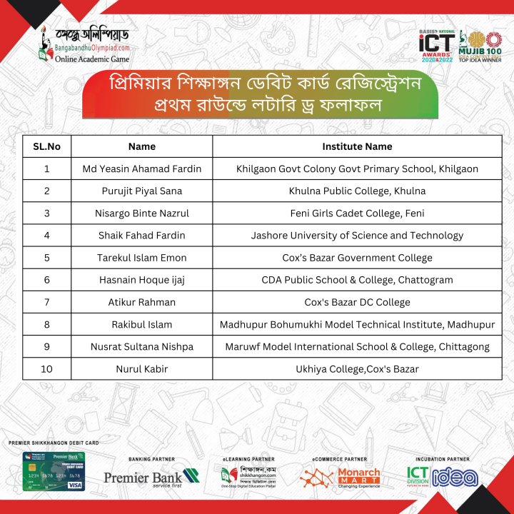 প্রিমিয়ার শিক্ষাঙ্গন ডেবিট কার্ড রেজিস্ট্রেশন প্রথম রাউন্ডে লটারি ড্র ফলাফল ঘোষণা করা হলো। অভিনন্দন! যারা বিজয়ী হয়েছেন, বিজয়ীরা ইনবক্সে যোগাযোগ করুন ।